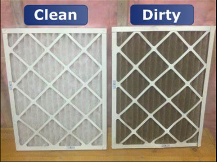 Clean & Dirty HVAC Air Filter